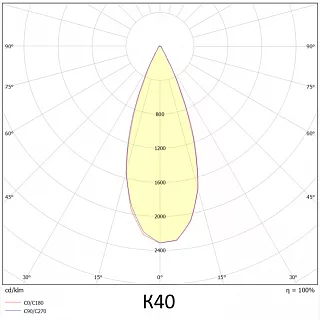 Прожектор VL-PRIME 300-01-К40-5К (90RA)